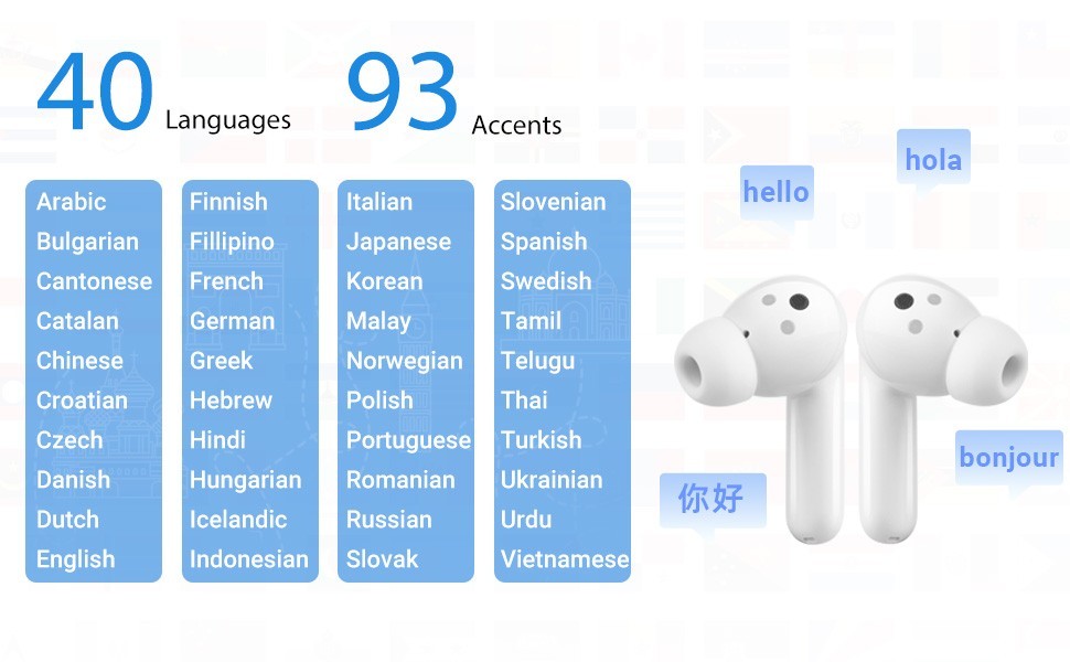40 languages online translation - translator
