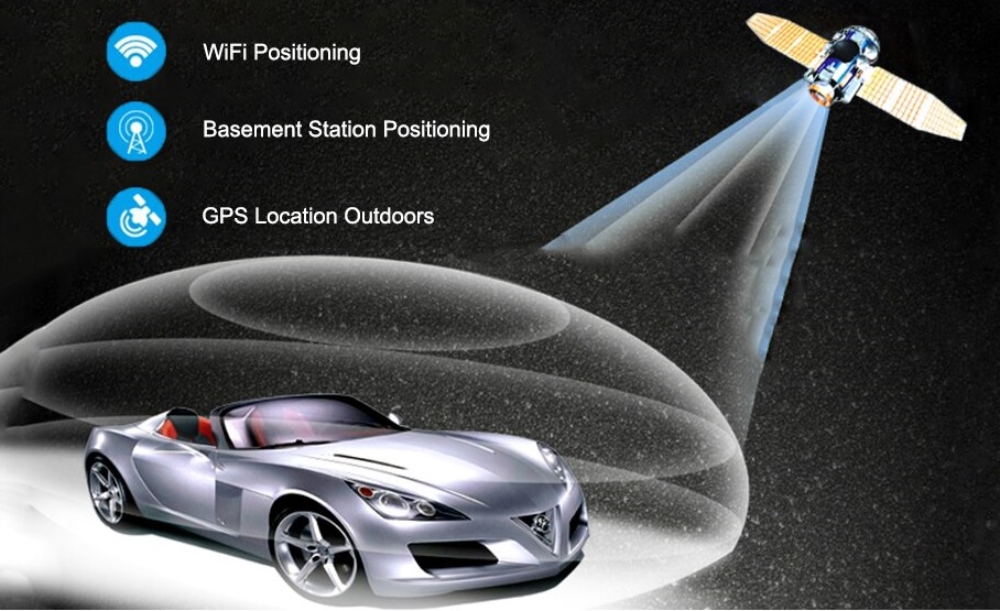 Trojitá lokalizace GPS a LBS + Wifi gps tracker