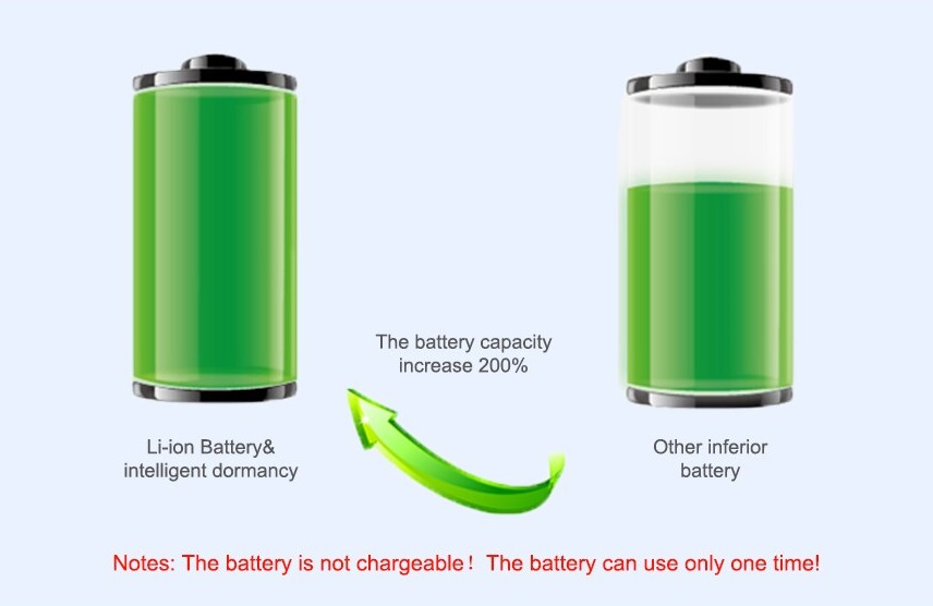 big capacity battery locator gps