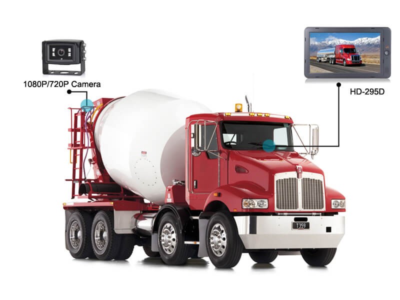 HD camera and monitor for mixer truck