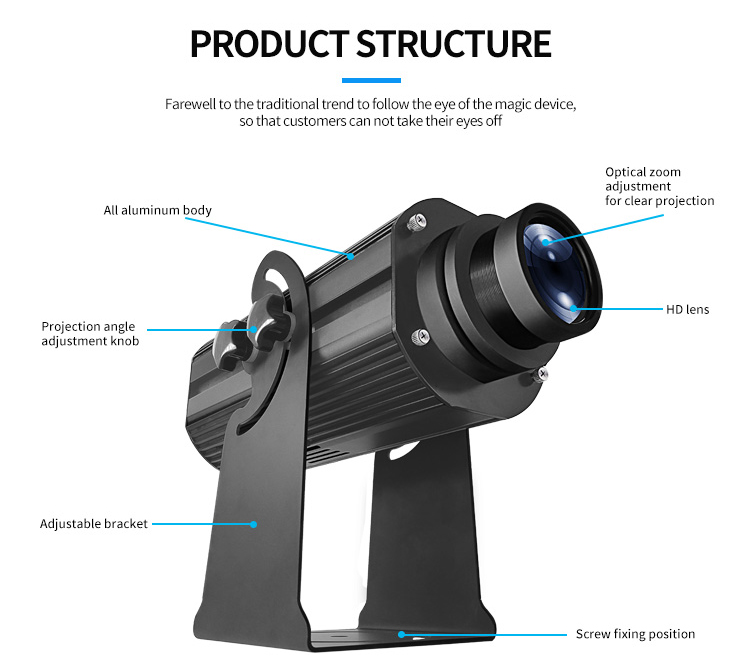 produkt struktura projektor gobo