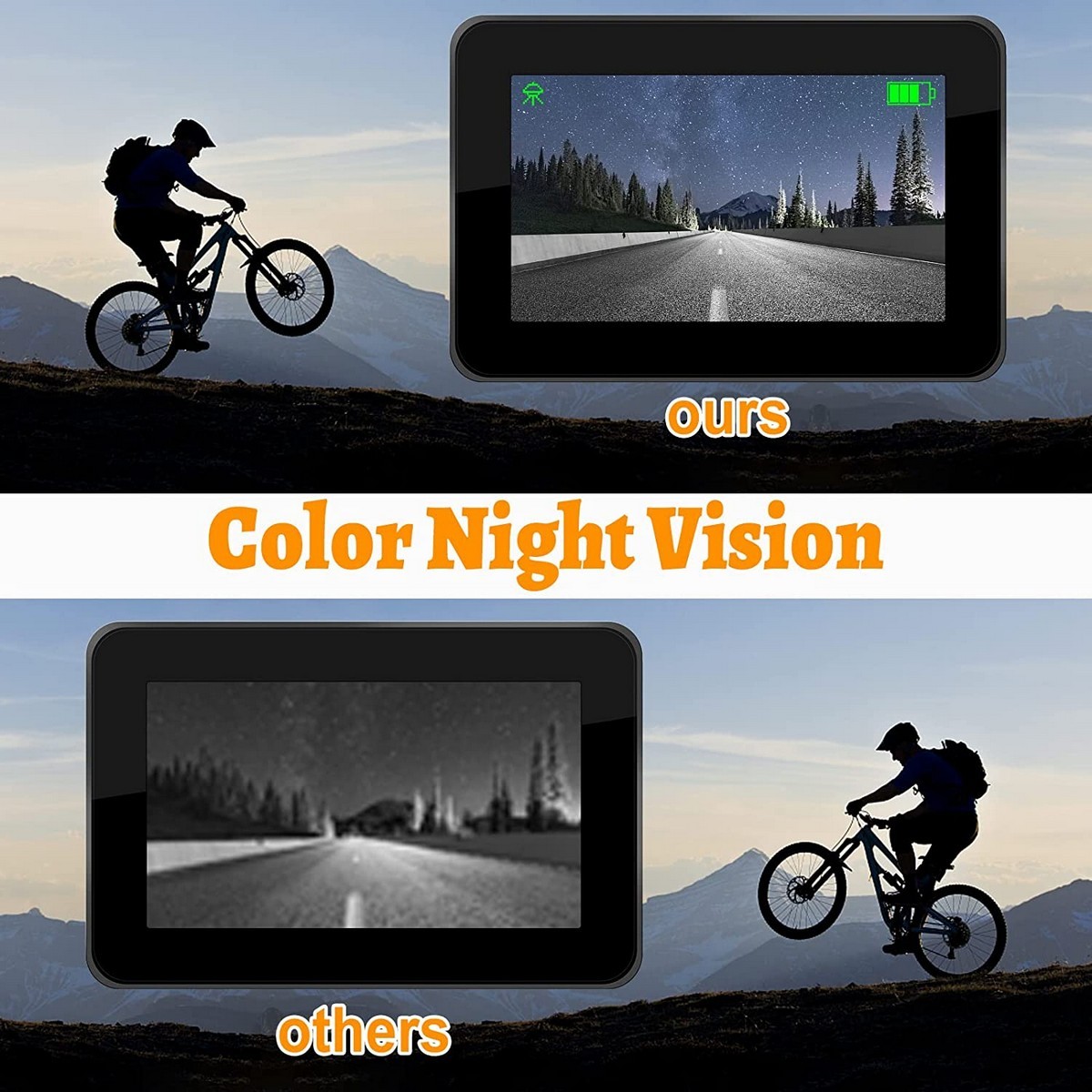 FULL HD bicycle camera with COLOR night vision