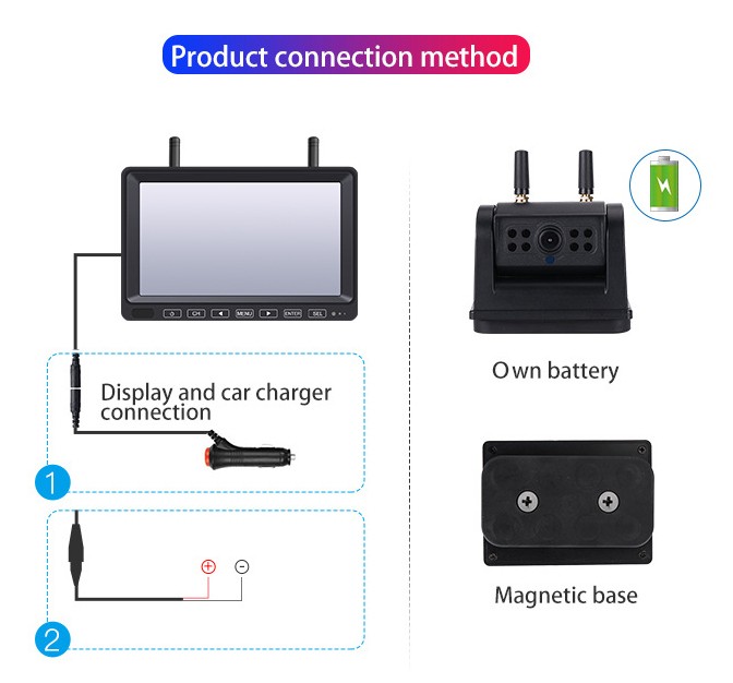 Wi-Fi camera wiring diagram with battery and monitor - reversing set