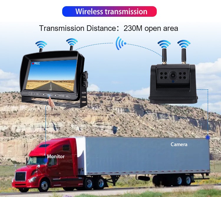 Wireless reversing camera system with magnet
