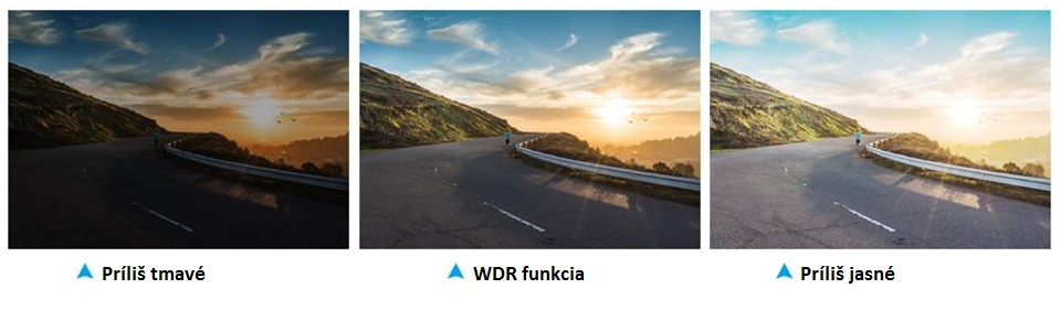 WDR wide dynamic range - profio x7