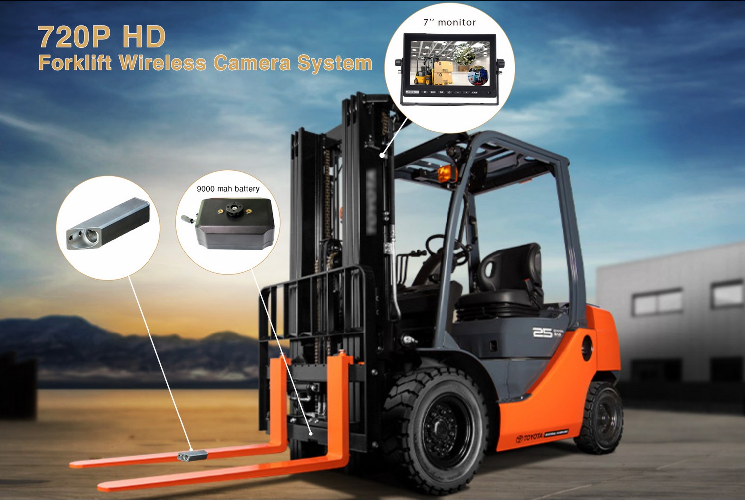 Camera for forklifts with battery power + 7
