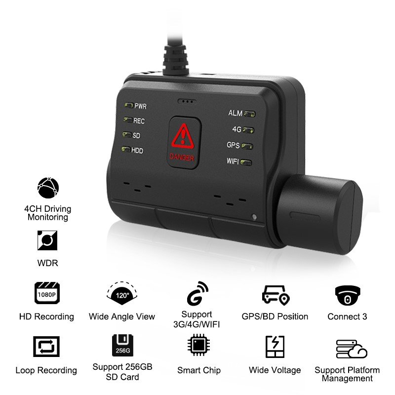 profio x6 - kamera do auta s gps 4g sim live sledovanie cez app