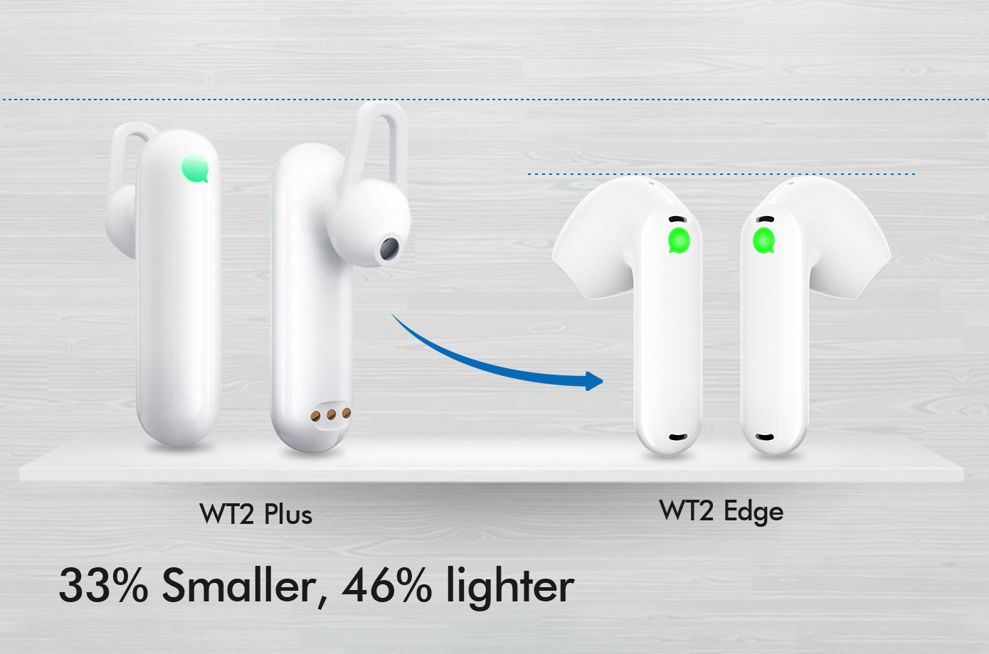 bluetooth earphones for translation - wt2 edge