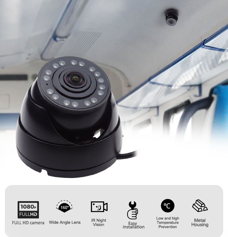 Mini DOME FULL HD 160° fisheye camera + 16 IR LEDs + microphone