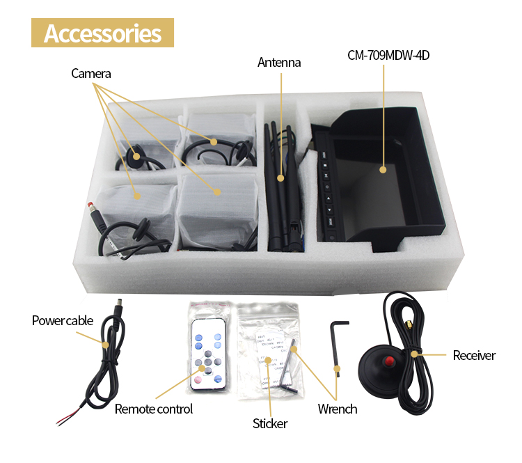 parking cameras profio package contents