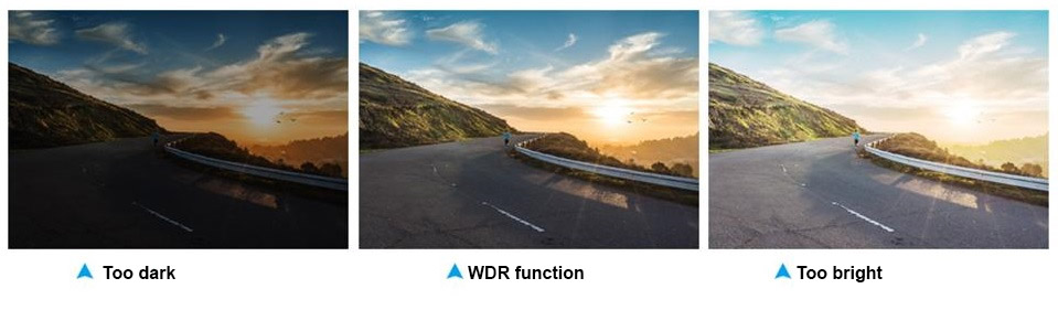 WDR wide dynamic range - profio x7