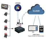 4 kanálový kamerový DVR systém do auta + GPS/WIFI/4G SIM + sledovanie v reálnom čase - PROFIO X7